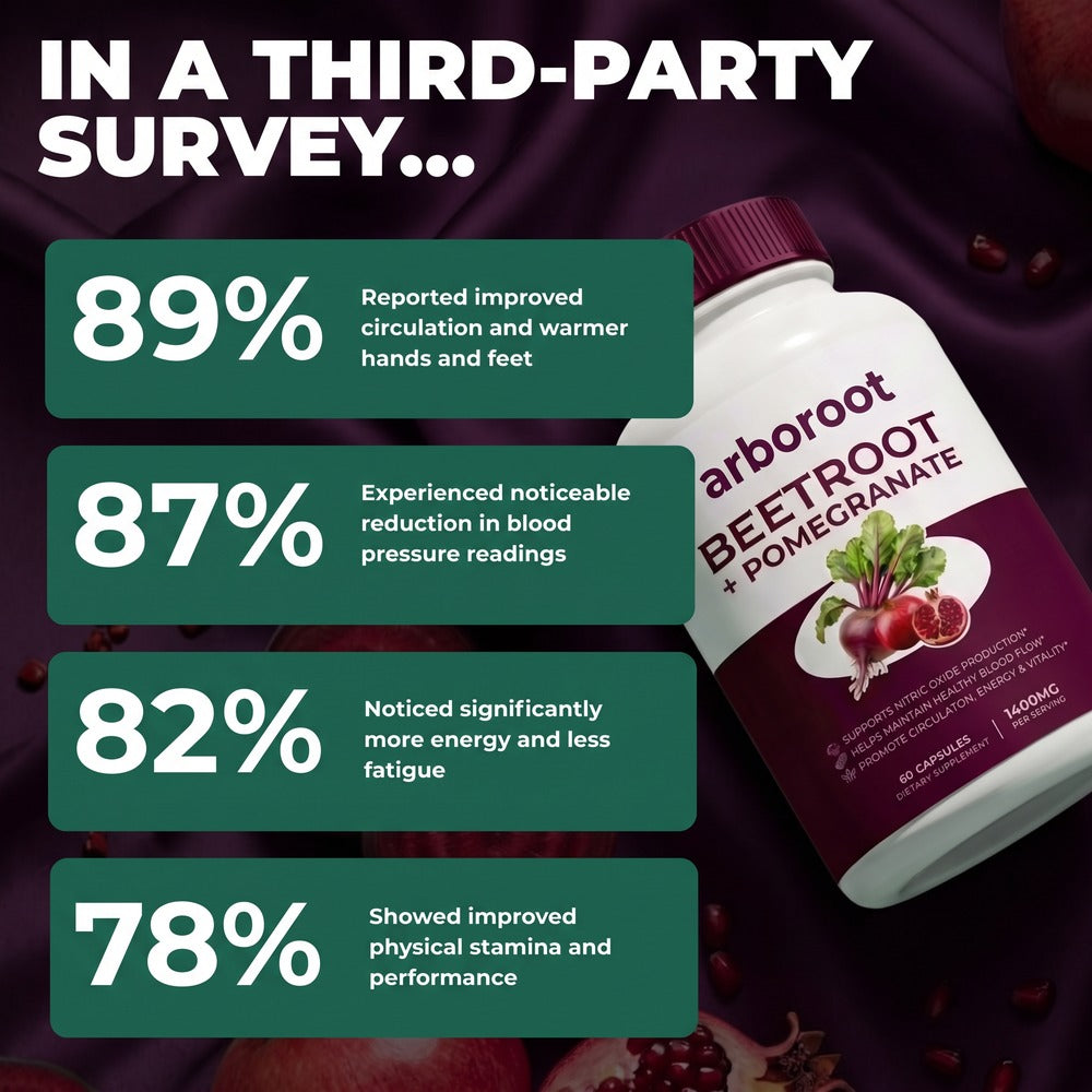 Arboroot Beetroot + Pomegranate