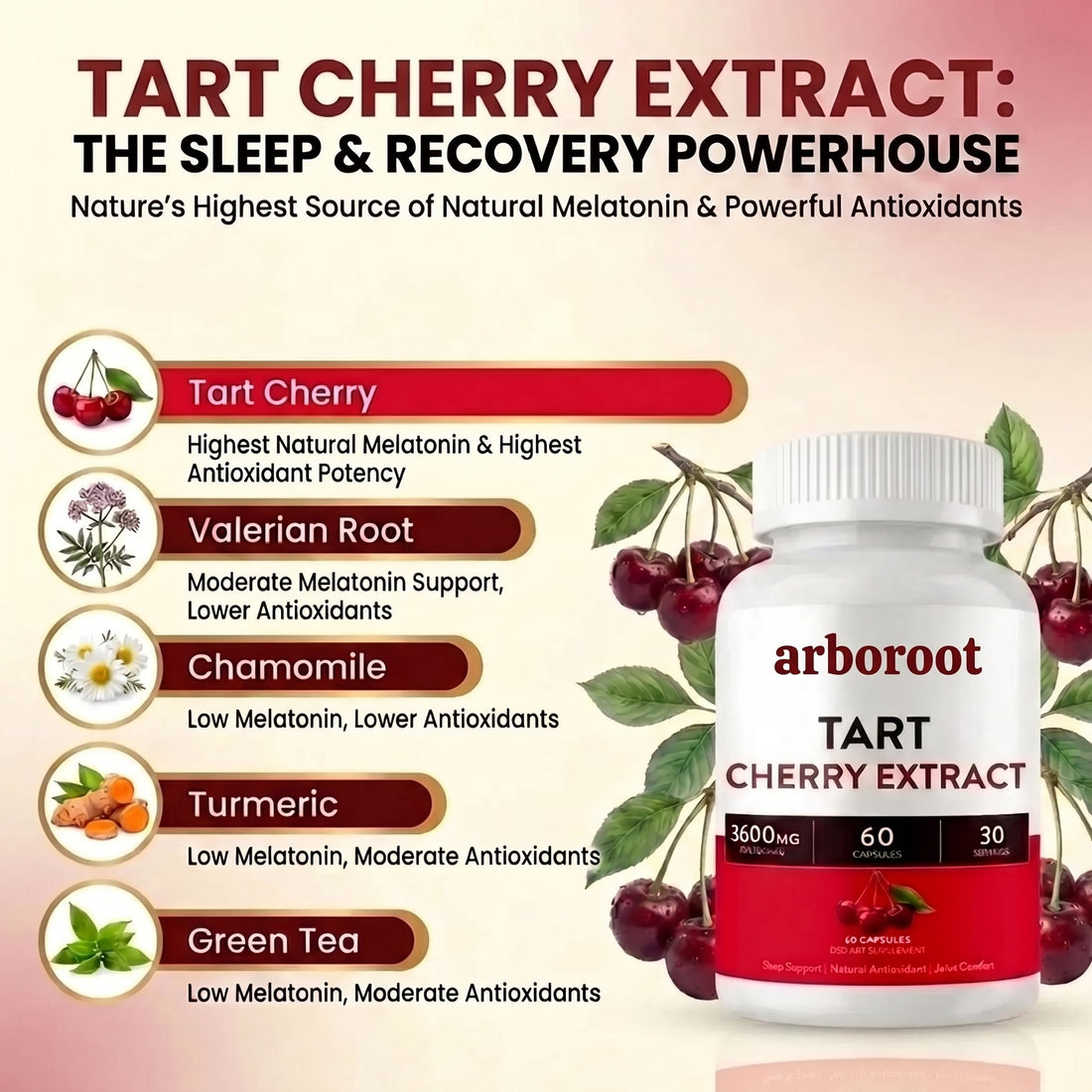 Arboroot Tart Cherry sleep-recovery