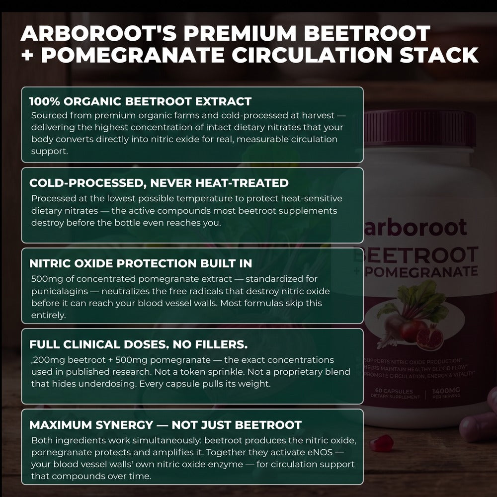 Arboroot Beetroot + Pomegranate